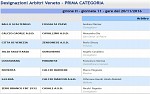 Prima, girone H Prima, girone H